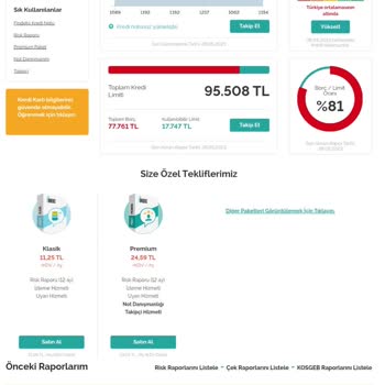 Findeks Kredi Puanını Kasıtlı Şekilde Düşük Gösteriyor