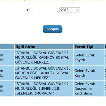 Sonuçlanmayan SGK EYT Emeklilik Başvurusu