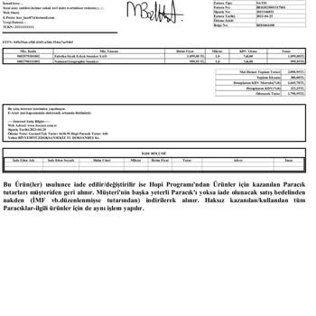 Fabrika Ayakkabı Kalitesi Hakkında Şikayetim