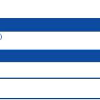 Turkcell Tyg Ekstra Ödemesi