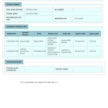 Ne Lazımsa Bak "Ürün Kargoda Kayıp Durumdadır. Bu Sebeple Ücret İadesi Yapılacaktır."
