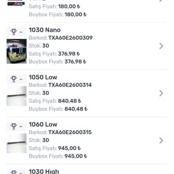 Trendyol Pazaryerinin Sistemsel Hataları Neticesinde Uğradığım Zarar