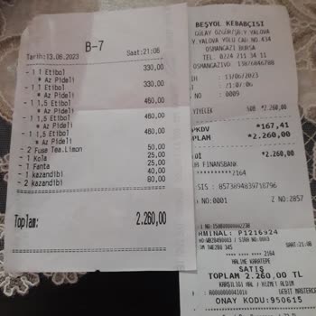 Beşyol Kebapçısı Fahiş Ve Fazla Fiyat Haksız Kazanç