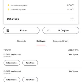 Akbank Anadolu Sigorta'dan Alınan Araç Sigortası Bedelinin Yanlış Çekilmesi