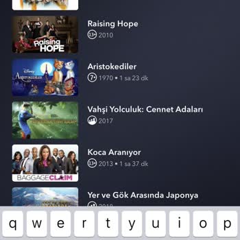 Disney Plus'ta Yeni Dizi Ve Filmler Yok