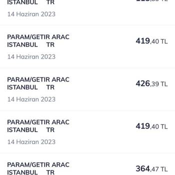 Moov'un Müşteri Memnuniyetsizliği Ve Haksız Kazancı