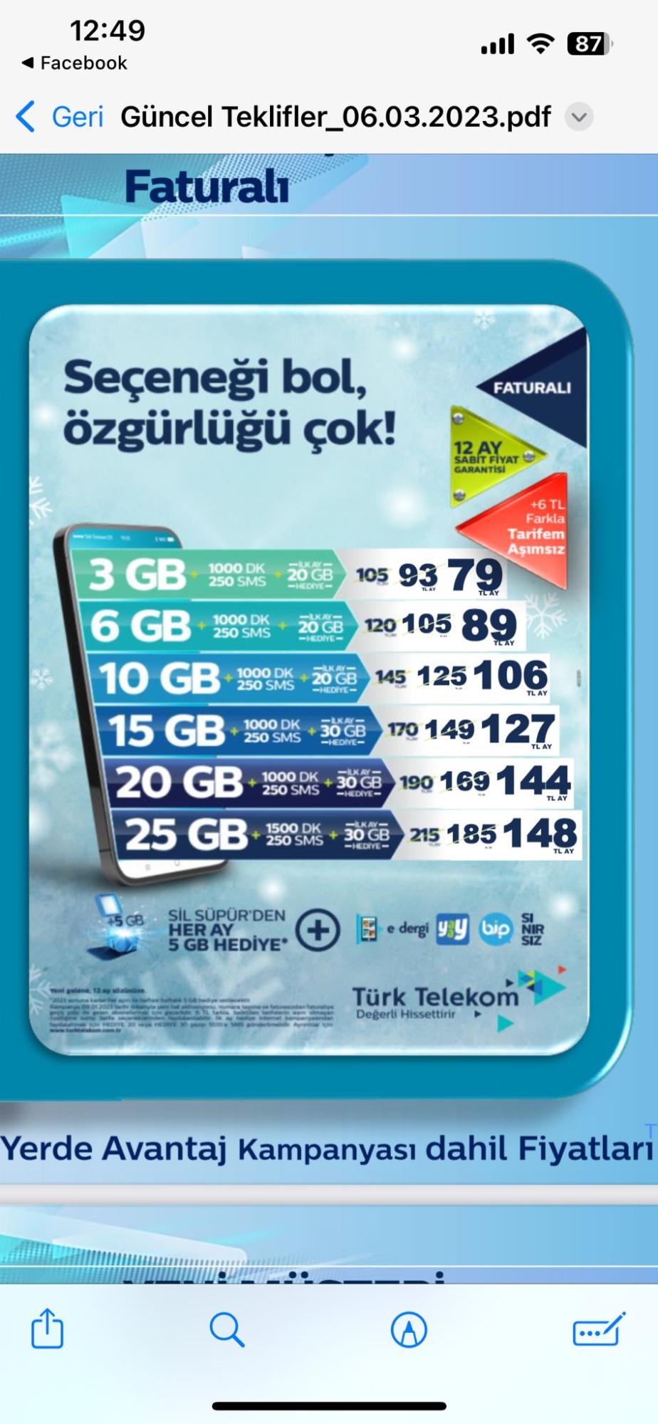 türk telekom paket fiyatında yanlışlık yapıyor Şikayetvar