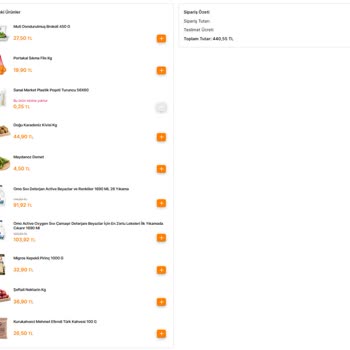 Migros Sanal Market Siparişleri Keyfi İptal Ediyor