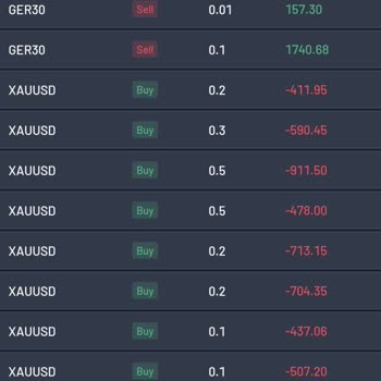 nglinvestment.com Paramı Vermiyor