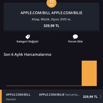 Duolingo İzinsiz Ücret Kesimi