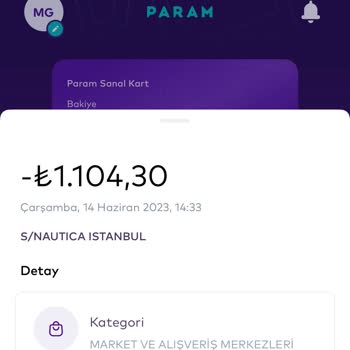 Param Kart Taahhüt Ettiği Giyim Alışverişi İadesini Yapmıyor