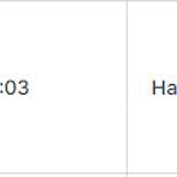 Sürat Kargo Kargoları Kaybedip Arkasında Durmuyor. Dava Açılacaktır