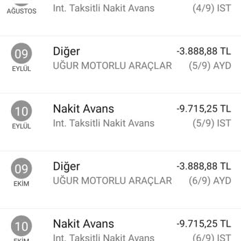 Mecidiyeköy Sürat Motor Bayi Zam Geldi Diyerek Ek Ücret Talep Ediyor