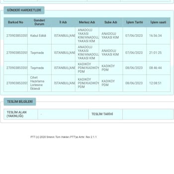 PTT Kargo Trendyol Curve'den Sipariş Verdiğim Elbise Hala Dağıtıma Çıkmadı