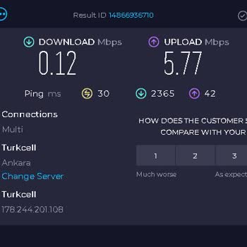 Superonline Superbox Pişmanlıktan Öte Bir Şey Yaşattı!