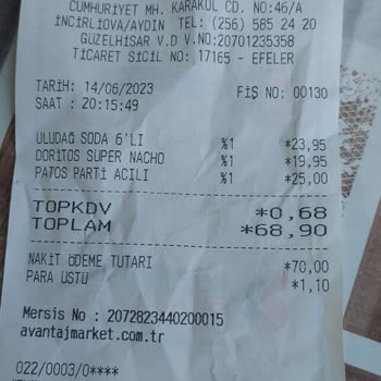 Avantaj Market Haksız Kazanç Elde Ediliyor!