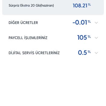 Turkcell HTP Digital Way Services SL Aboneliği Ücret İadesi Talebi