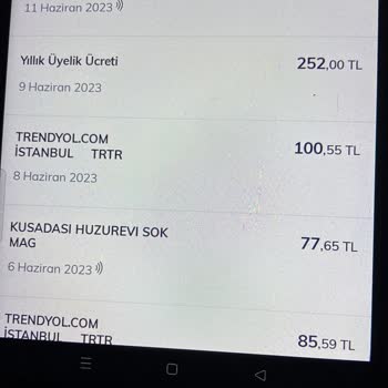 QNB Finansbank Kredi Kartı Aidatı İadesi