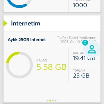 Türk Telekom Sıfır Hizmet!
