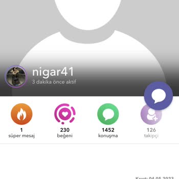 C2me İzinsiz Fotoğraf Kullanımı