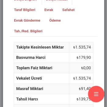 Sümer Varlık 2000 TL Altı Borcumu İşlemden Kaldırmamış!