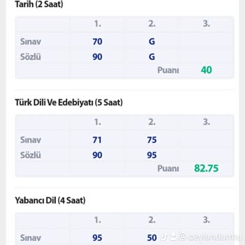 Milli Egitim Bakanlığına 2. Dönem Sınava Girmeme Zorunluğu Hakkında
