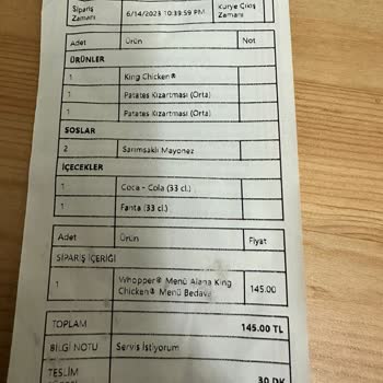 Burger King Ve Trendyol Ortaklığı Mağdur Ediyor