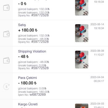 Gardrops Kargo İhlali Kesintisi