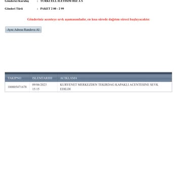 Kuryenet Kapaklı Şubesi İletişimsizliği