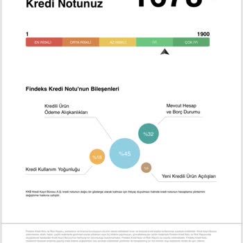 Araç Kiralamada Enuygun ve Myfleet Hezeyanı