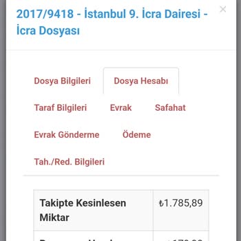 Gelecek Varlık Yönetim Borcumu Silmiyor