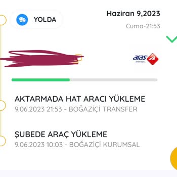 Aras Kargo 1 Haftadır İademi Ulaştırmadı