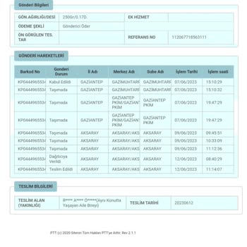 Teknotic İadenin Kendilerine Ulaşmasına Rağmen Para İadesi Yapmamaları!