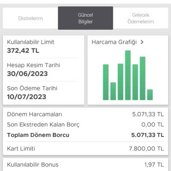 N11 50 TL Firma Bonus Puanı Kullanamıyorum