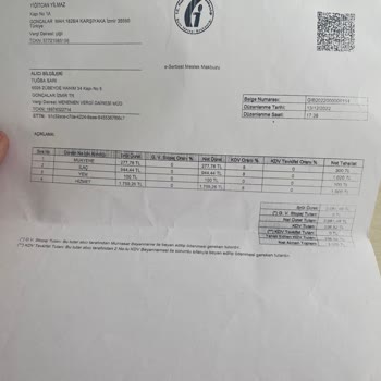 Anadolu Sigorta Art Niyetli Olarak Eksiksiz Evrakları Reddediyor