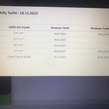 Eminevim Pişmanlıktır Asla Sisteme Dahil Olma