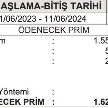 Akbank Konut Sigortası İçin Benden 1506 TL Fazla İstiyor