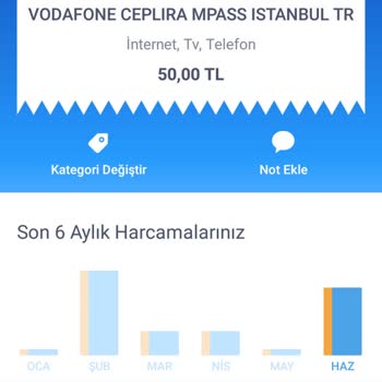Vodafone Tl Yükleme Ve Hat Kapanması