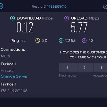 BTK (Bilgi Teknolojileri ve İletişim Kurumu) Taahhüt Ettiği Hızı Sağlamamalarına Rağmen Ücret Talep Ediyorlar
