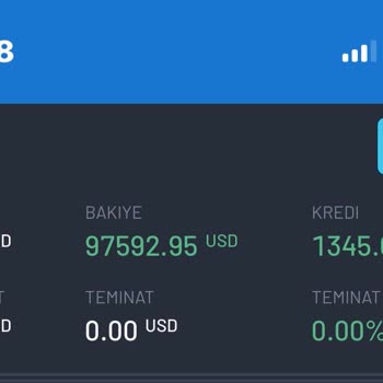 Hmd Fx Şirket Yetkilileri Yok Ortada