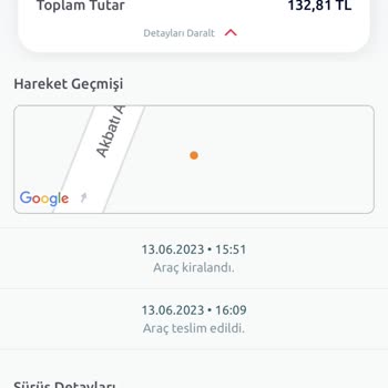 Tiktak Üyeliğinin Sebepsizce Pasife Alınması.