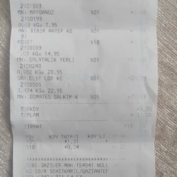 TEM Market Gıda (Gaziantep) TEM Market Fiyat Farklılıkları