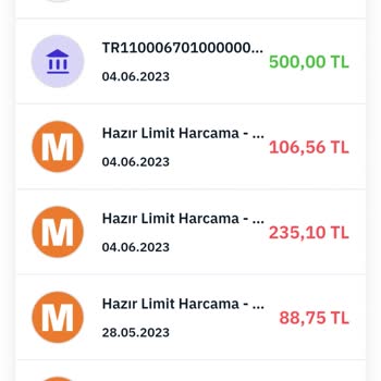 Migros Market Fazla Çekim Yapıyor