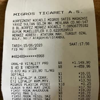 Migros İndirim Adı Altında Fiyat Katlayıp Ürün Satıyor