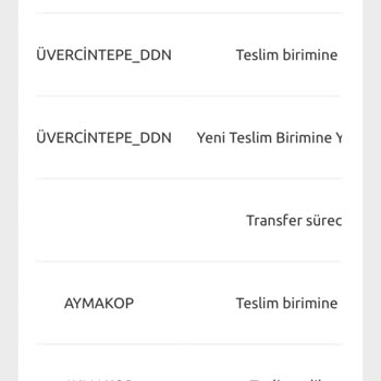 Yurtiçi Kargo Alıcı Adresi Kapalı