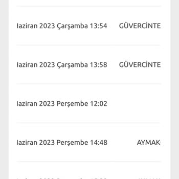 Yurtiçi Kargo Alıcı Adresi Kapalı