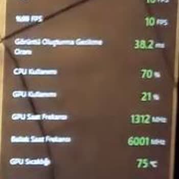 Lenovo Bilgisayar Lenovo Ideapad Gaming 3 FPS Drop Yardım