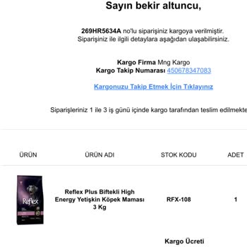 Petzzshop Yanlış Ürün Teslimatı