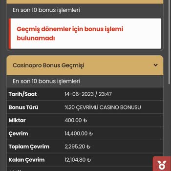 Hipodrombet Sayfasında Yaşadığım Bir Olay. Boykot Hipodrombet!