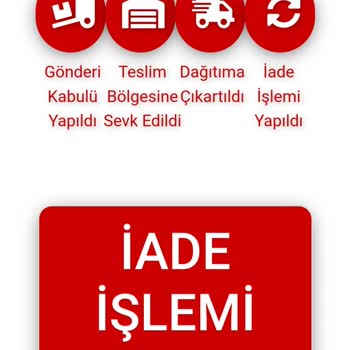 Akbank Bir Türlü Gelmeyen Axess Kart